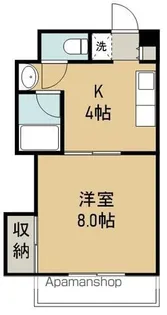 ファミール萩野町【5階】の間取り
