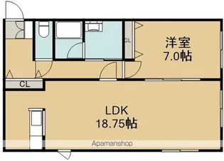 ガーデン人見【1階】の間取り