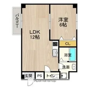 CITY SPIRE難波WESTⅡ(HERMITAGE NANB【7階】の間取り