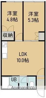 五稜郭パークハイツ【1階】の間取り