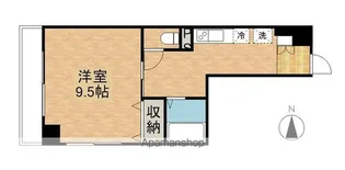 PALAZZO WAKO【505号室】の間取り