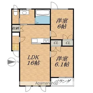 TOWN RADIANT【3階】の間取り