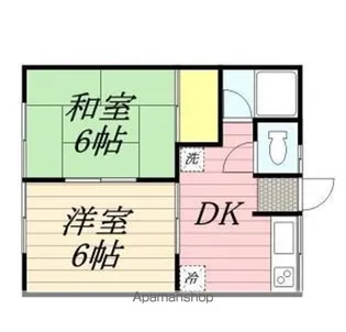 松葉住宅【2階】の間取り
