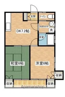 ハウスS下真山【201号室】の間取り