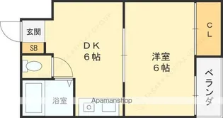 サンティール門真【3階】の間取り
