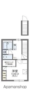 レオパレスファミーユ【201号室】の間取り