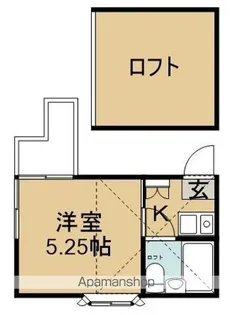 サントノーレ第15阿佐ヶ谷【2階】の間取り