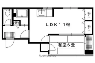 エビスビル【201号室】の間取り