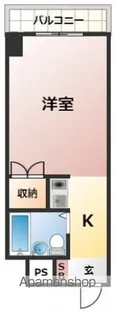 ノースウイングス【703号室号室】の間取り