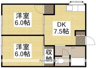 ガーデンハウス川入【2階】の間取り