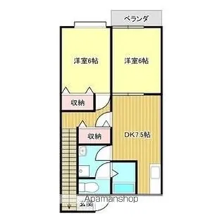 ファミールヤマモトA・B【B-201号室】の間取り