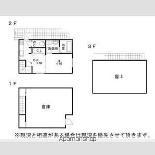 大阪府岸和田市別所町3丁目【一戸建】の間取り