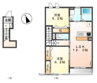 エスポワール レーヴ【2階】の間取り