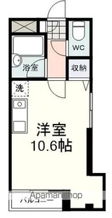 リバーフィールド【201号室】の間取り