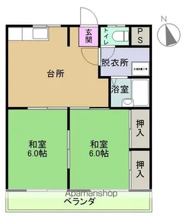 コーポSHIBATA【202号室】の間取り