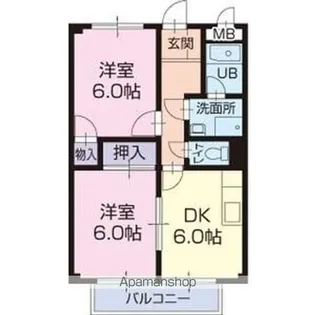 SURPLUS TWOサンハイツ小林A【1階】の間取り