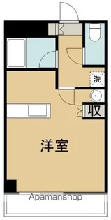 渡幸ベルメゾン高砂【102号室】の間取り