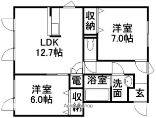 グランディールB【1階】の間取り