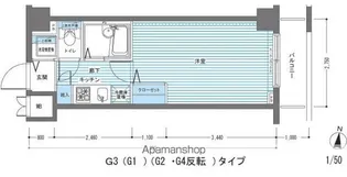 レジディア多摩川【3階】の間取り