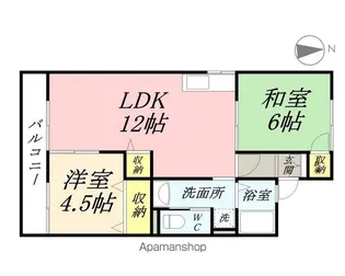 コーポラス雄町【2階】の間取り