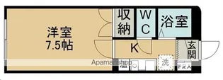 セクターズコート【1階】の間取り