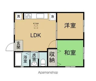 是永アパート【1階】の間取り