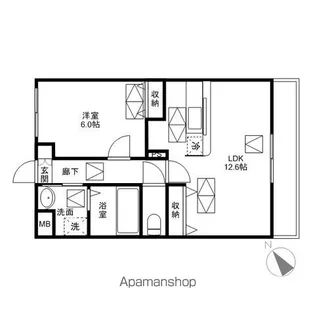 ルネスミルアージュ【202号室】の間取り