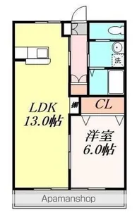 SANS片西【103号室】の間取り