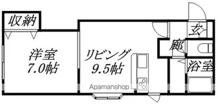 BETULA澄川【305号室】の間取り