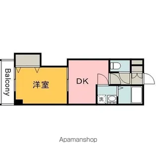 マンション春夏秋冬【2階】の間取り
