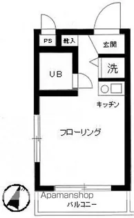 東京都世田谷区船橋5丁目【マンション】の間取り