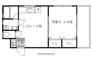 ハートウェル砂川【202号室】の間取り