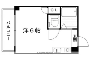 リブカントリー【303号室】の間取り