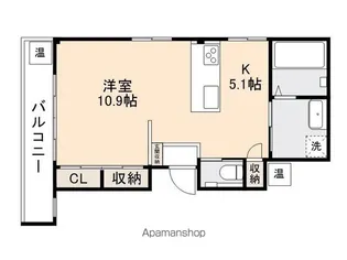 川田ビル【301号室】の間取り