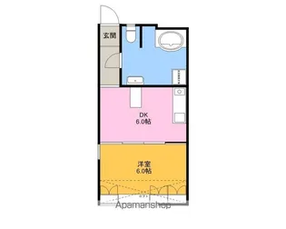 コパンアパート【2階】の間取り