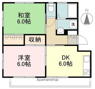 横沢コーポ【101号室】の間取り