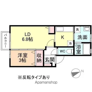 アバンウェル田中町 A棟【1階】の間取り