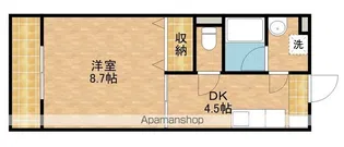 ハピネス初生【103号室】の間取り