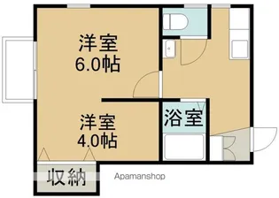 ハートナーハウスE【2階】の間取り