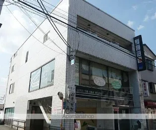 産友第一ビルの画像