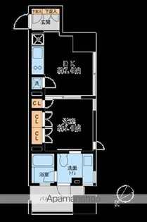 プロスペクトKALON三ノ輪【8階】の間取り