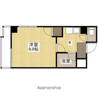 RYOSO BLDⅡ【303号室】の間取り