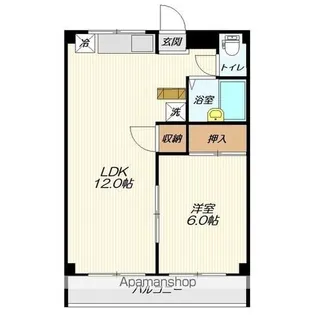 日光マンション【1階】の間取り