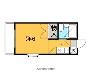 コア溝ノ口Ⅱ【201号室】の間取り