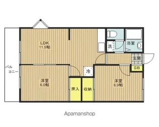 グランハイム宮沢 G棟【101号室号室】の間取り