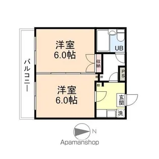 コーポ栗山【201号室】の間取り
