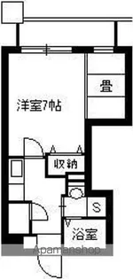 COSUMO UEARATA【3階】の間取り