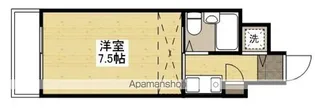 スパローズロッジせんだ【5階】の間取り