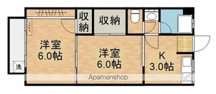 伊地知ハイツ【1階】の間取り