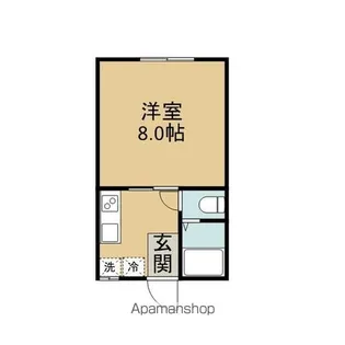 ハウスブライト【1階】の間取り